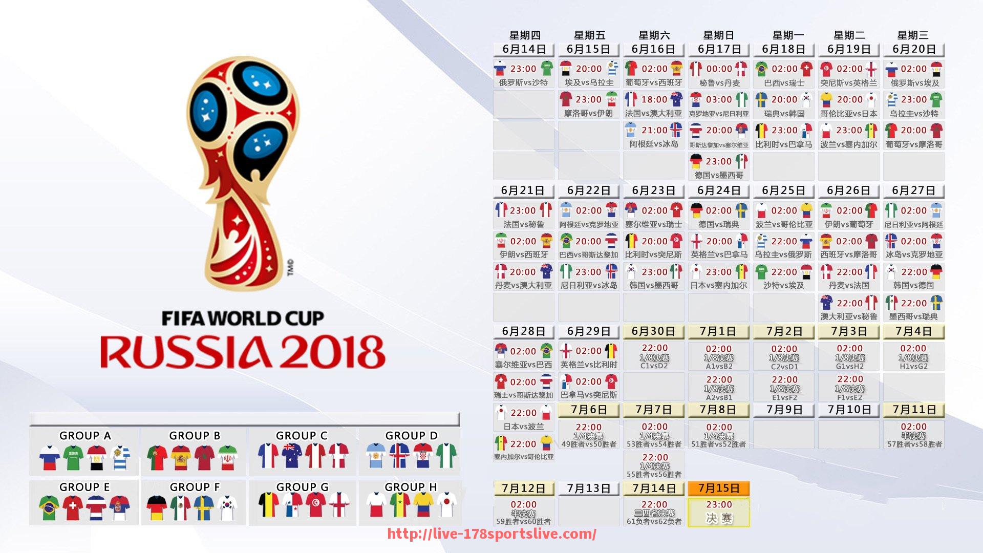 178体育直播-预备队参与度:世俱杯球队预备队球员在注册与参赛方面的统计